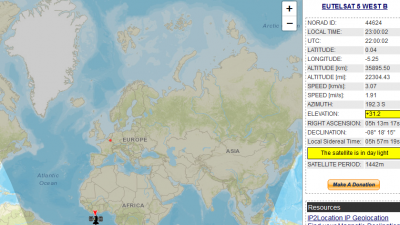 Eutelsat 5WB position 5.25 W (2).png