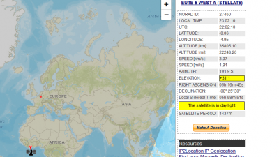 Eutelsat 5WA.png